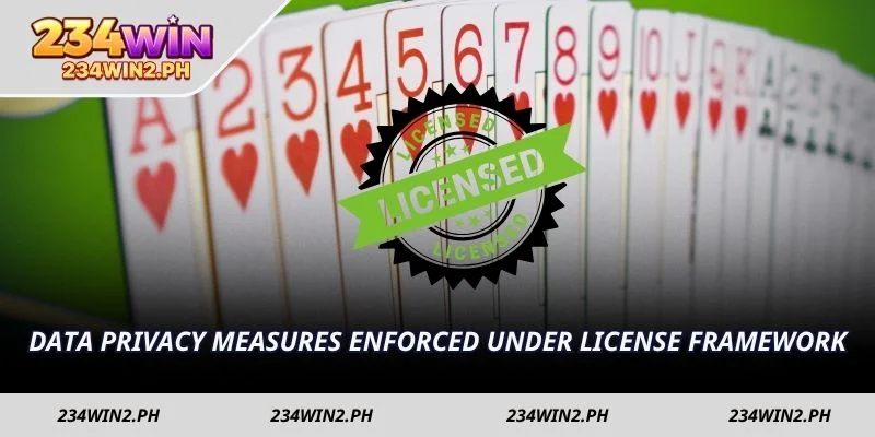 Data privacy measures enforced under License framework