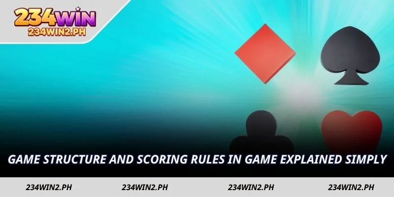 Game structure and scoring rules in game explained simply