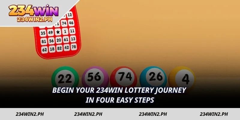 Begin your 234WIN Lottery journey in four easy steps